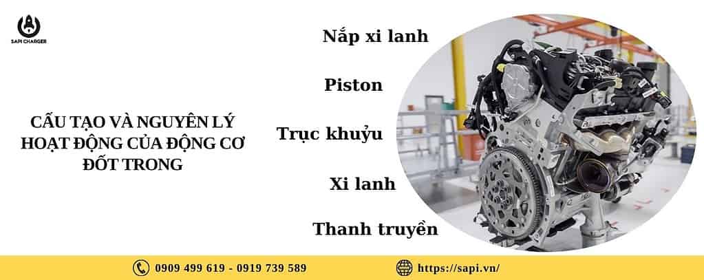 Cấu Tạo Và Nguyên Lý Hoạt động Của động Cơ đốt Trong (1)