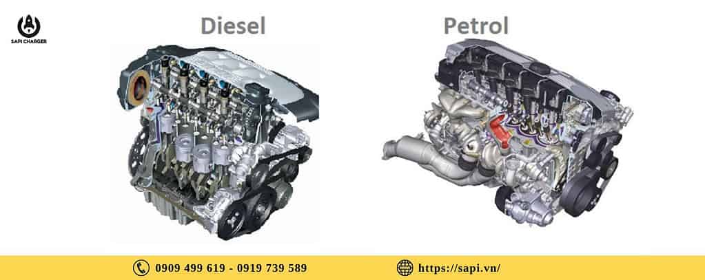 SAPI So Sánh Giữa Động Cơ Xăng Và động Cơ Diesel